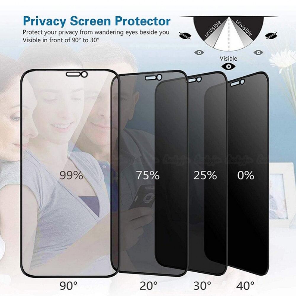 Tempered Glass Privacy iPhone 12 Pro Max - Vitre de protection d'écran anti-espion en verre trempé